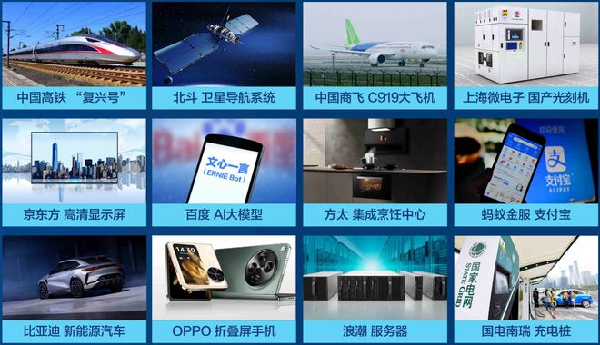 回顧OPPO折疊屏歷代產(chǎn)品,入選中國(guó)科創(chuàng)新名片實(shí)至名歸