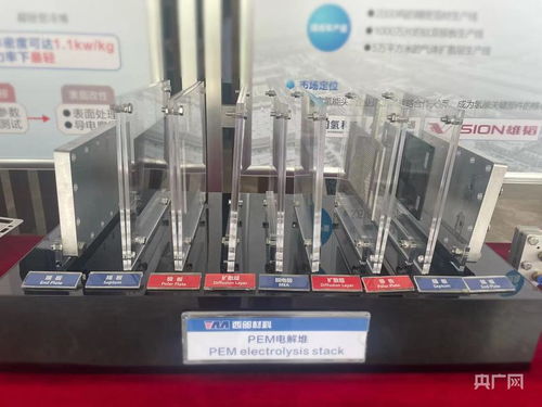 科創(chuàng)π氫風(fēng)拂古都，西安碳尋綠色動(dòng)能新引擎